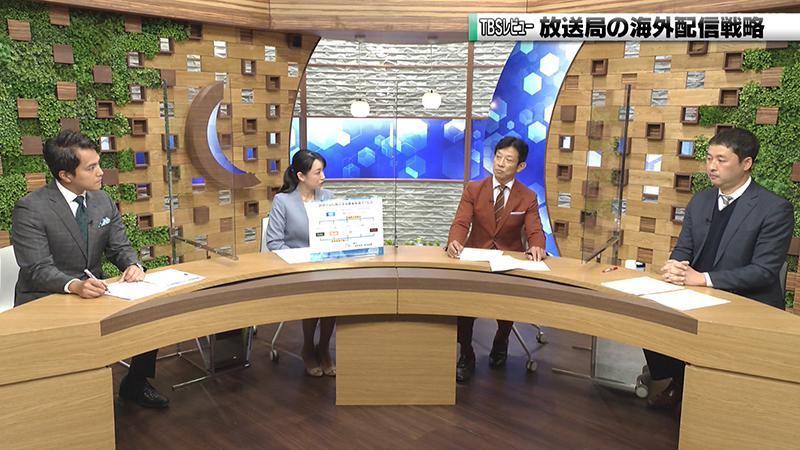 2022年3月13日